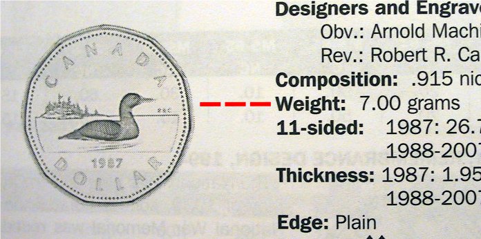 How-Accurate-Do-Coin-Scales-Need-To-Be?