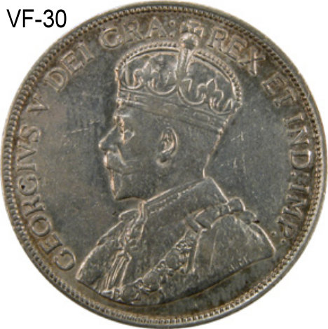 Grading-Canadian-Coins-Obverse-Reverse