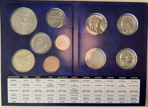 2022-Uncirculated-Mint-Set-Error