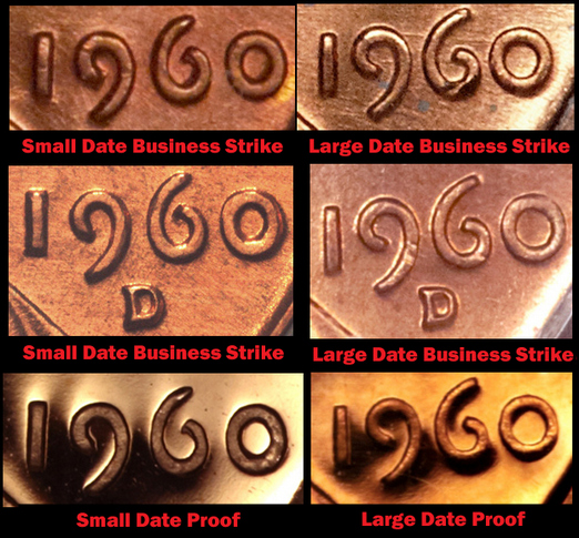 1960-Lincoln-Cent,-Large-Vs.-Small-Date,-Proof-Vs.-Business.
