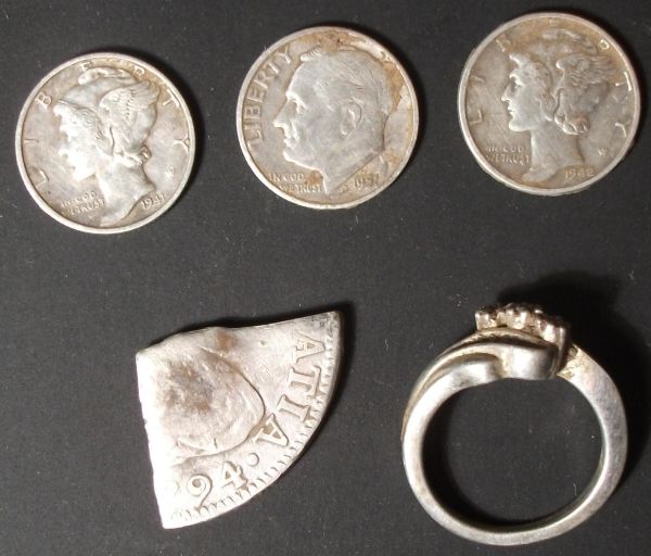 Latest-Finds