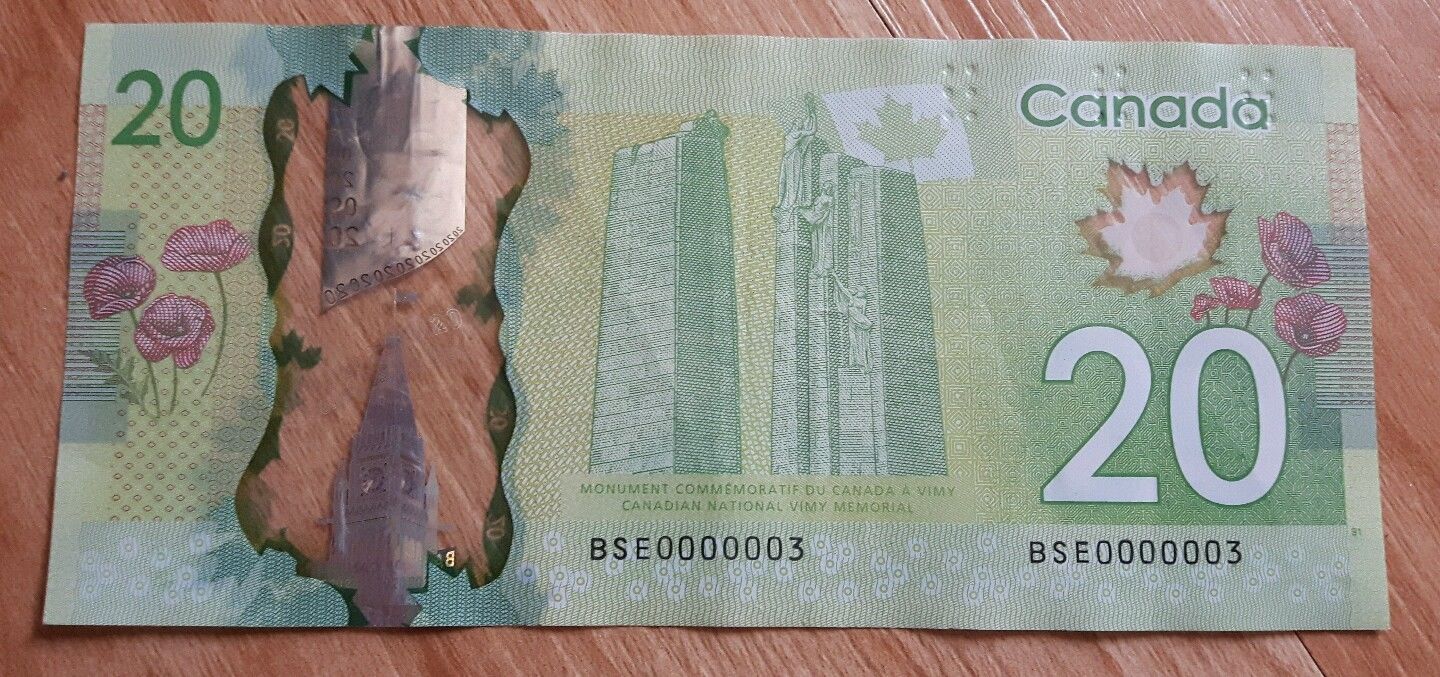 Post-Your-Canadian-Circulation-Finds!