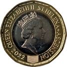 Post-Your-Bird-Coins