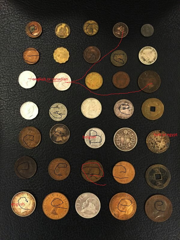Coins-For-Identification