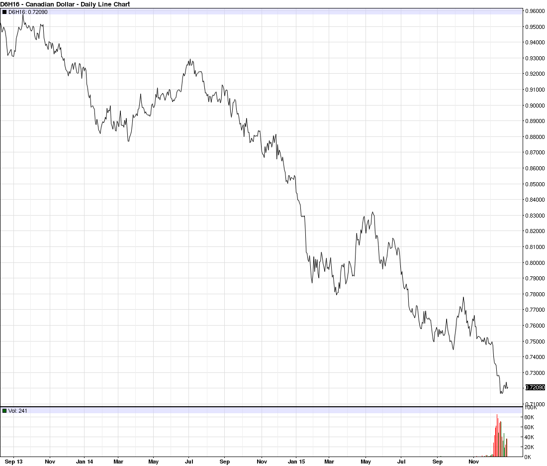 What-Happens-To-Gold-And-Silver-Next?-Look-Out-Below?