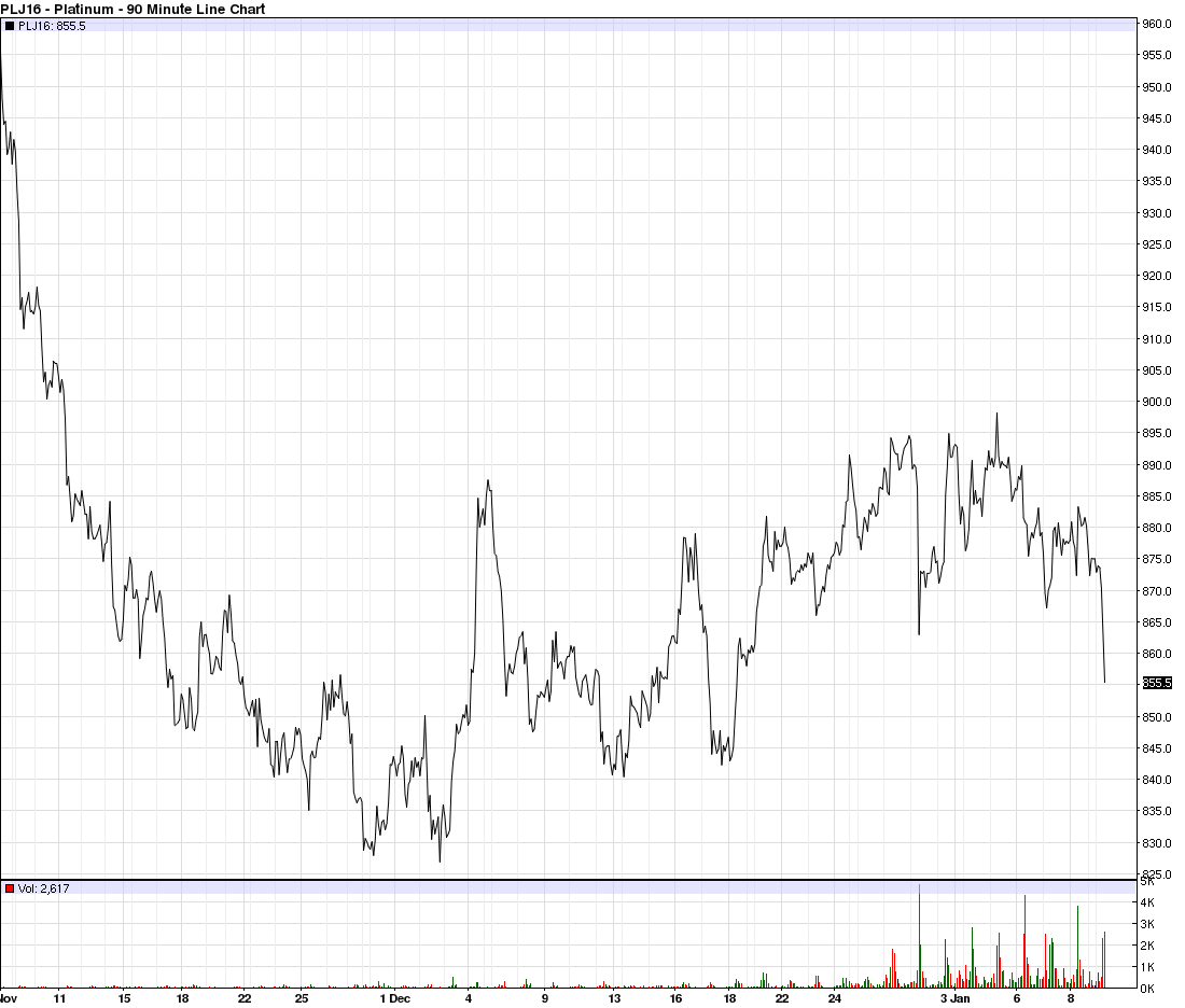 What-Happens-To-Gold-And-Silver-Next?-Look-Out-Below?