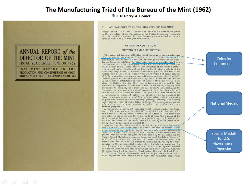 Manufacturing-Triad-Of-The-US-MintŪ-Version-3.0