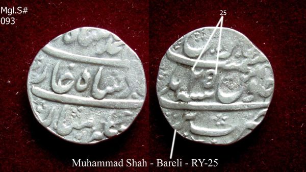 Coins-Of-India---Mughal-Coins