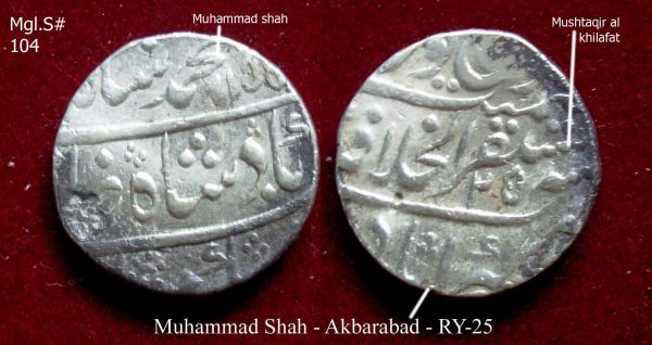 Coins-Of-India---Mughal-Coins