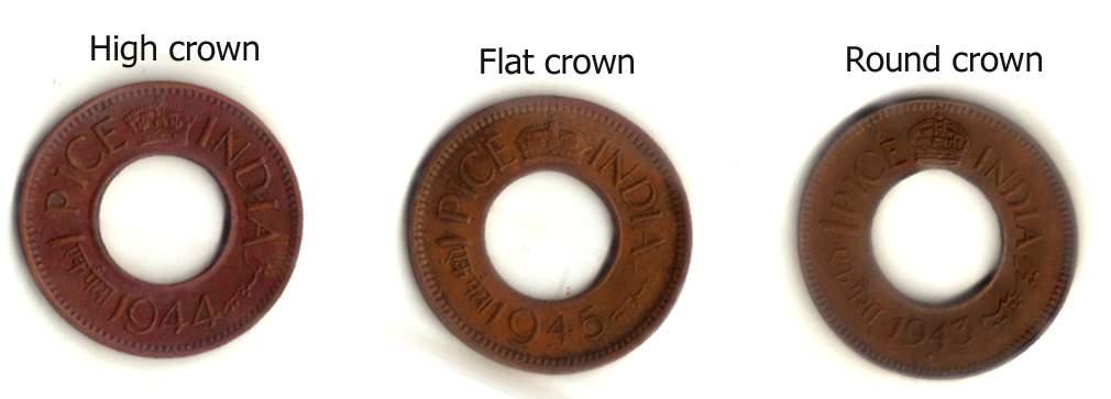 My-British-India-Coins