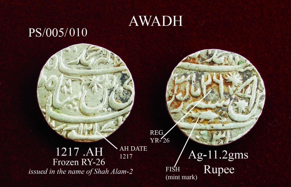 Coins-Of-India---Indian-Princely-States