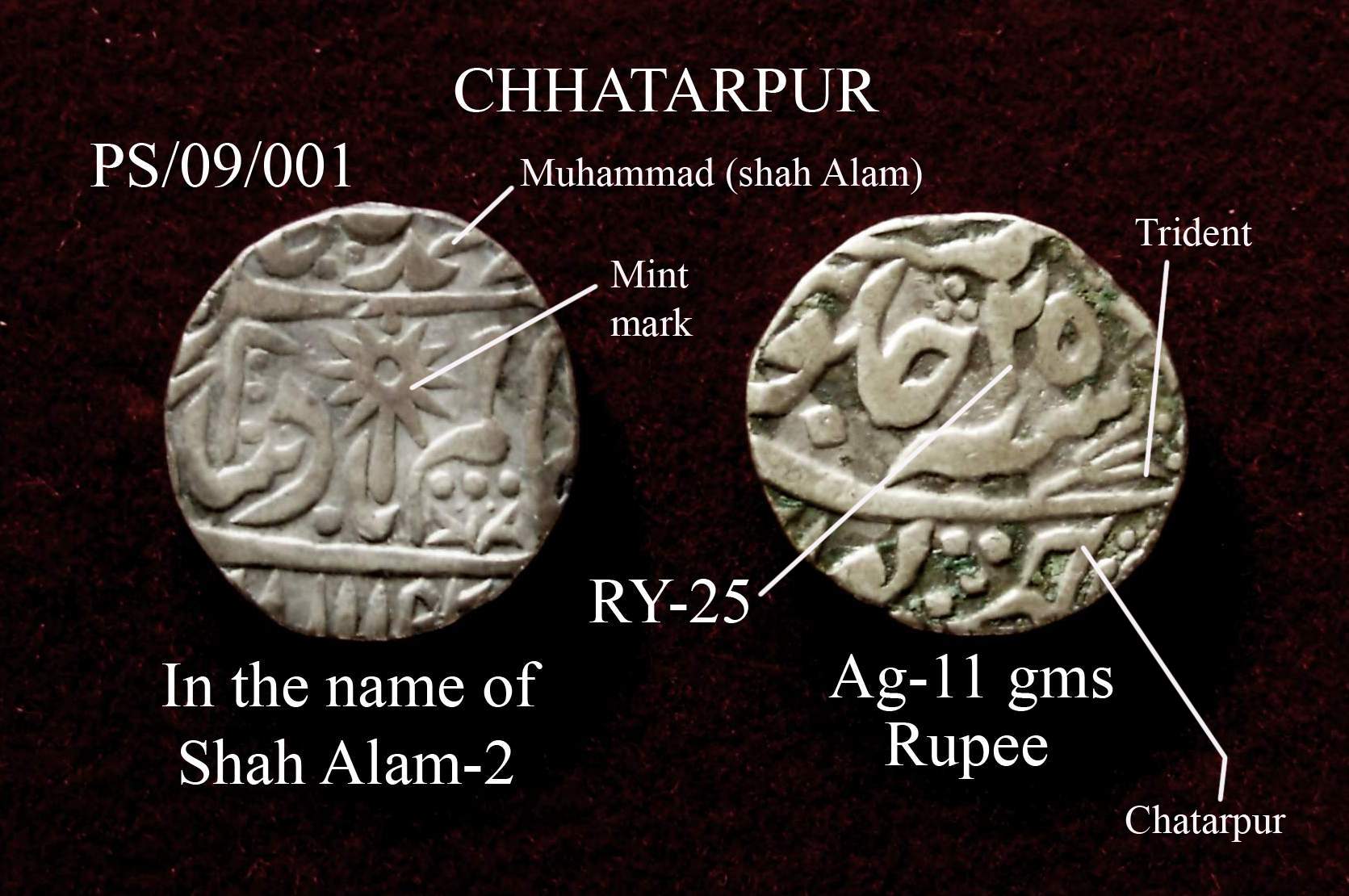 Coins-Of-India---Indian-Princely-States