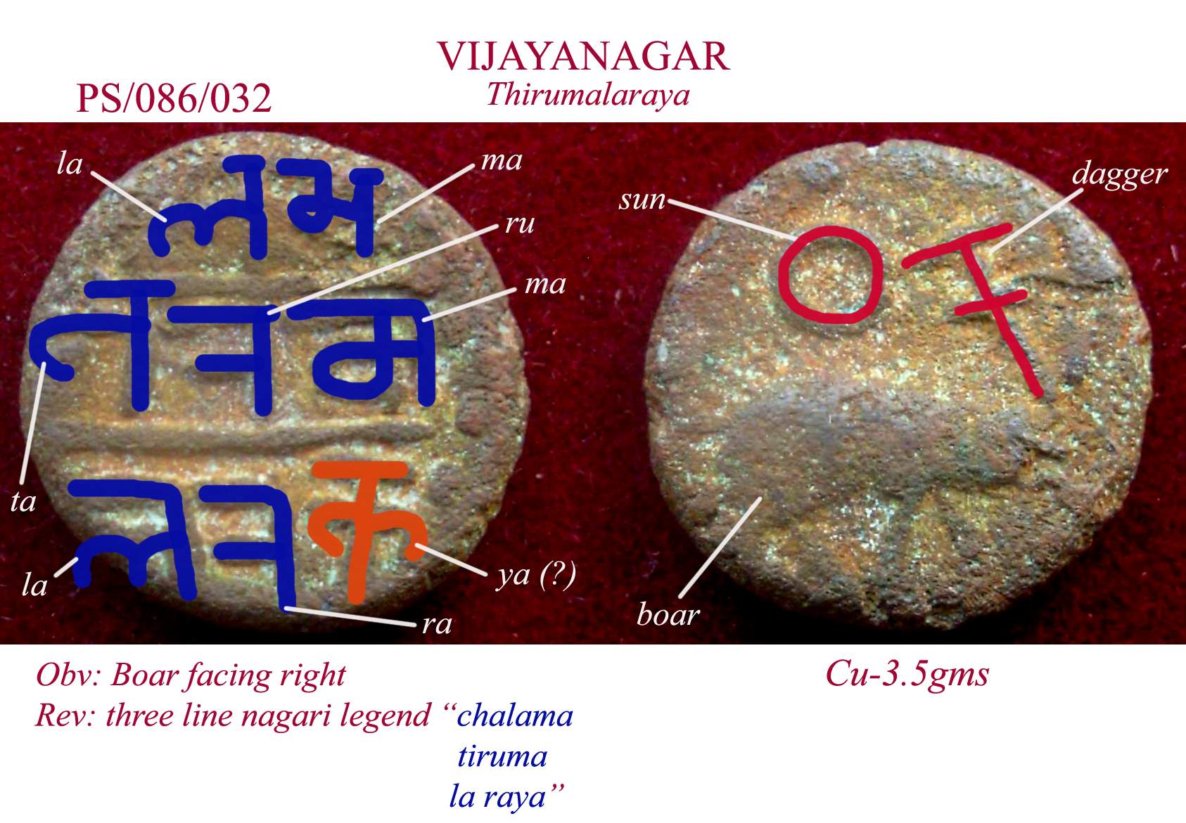 Coins-Of-India---Indian-Princely-States