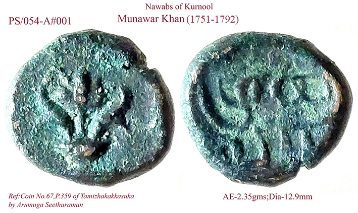 Coins-Of-India---Indian-Princely-States