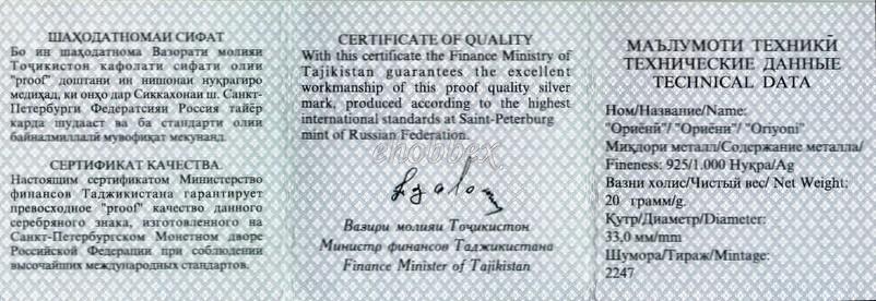 Tajikistan-20-Roubles-1999---Where-To-Find