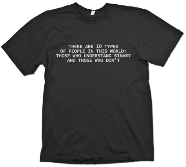 500-Posts-Contest-=>-