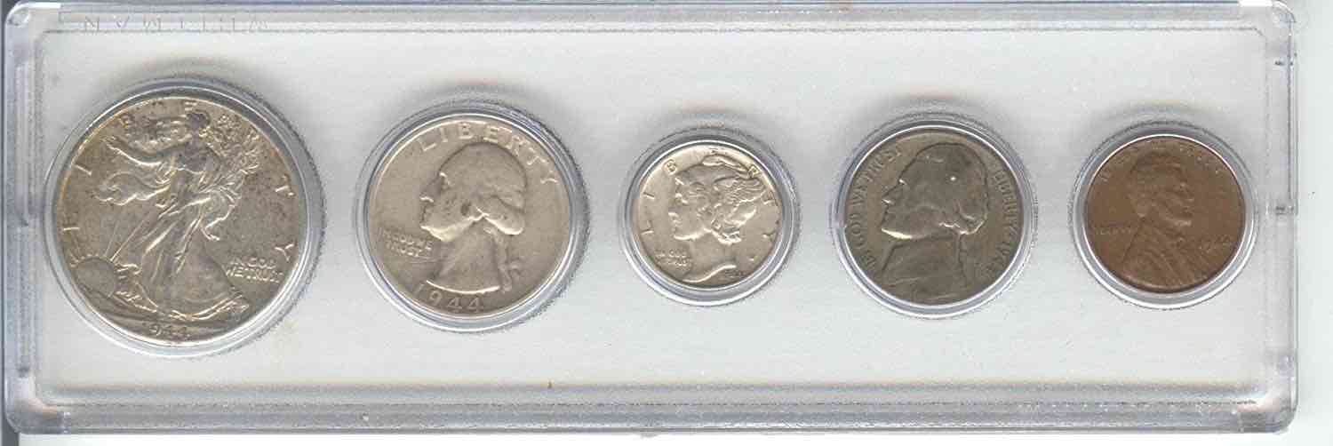 Birth-Year-Set-Question