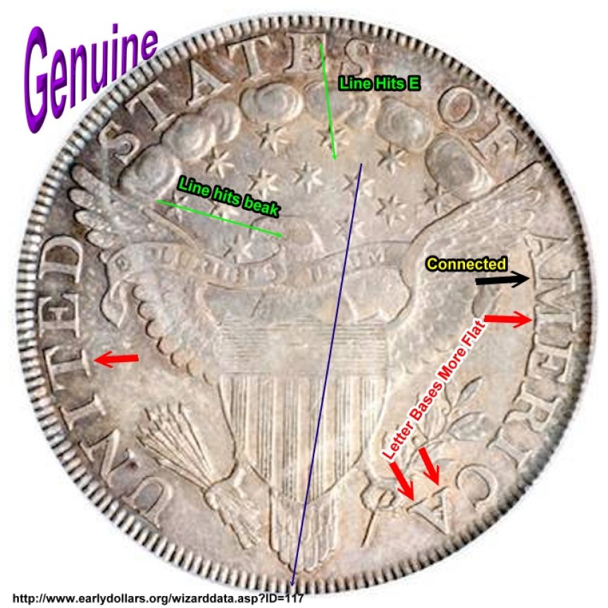 1799-US-Dollar-Coin---What-Grade?