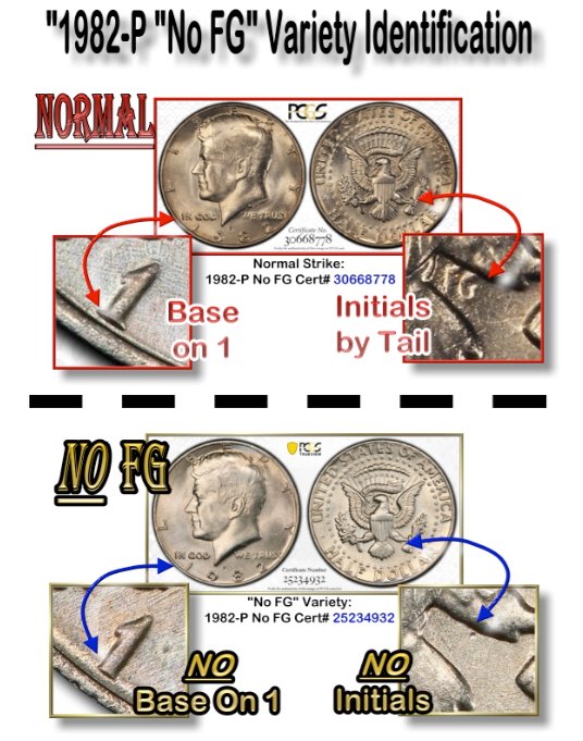 1982-P-Kennedy-Half-Dollar-No-FG!