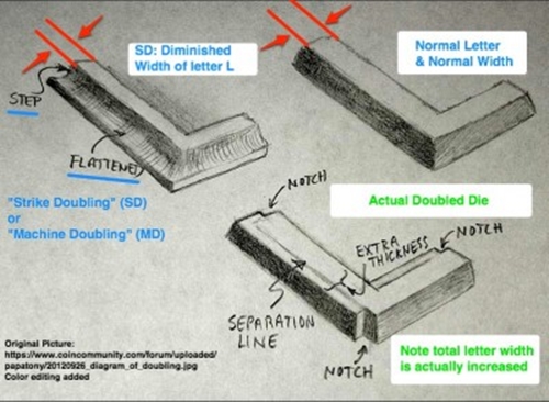 Is-This-1964-D-Just-Suffering-From-A-Fatigued-Die?