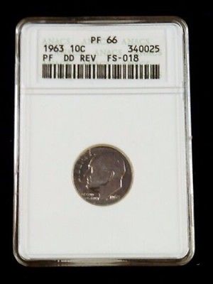 All-Members,-Post-Your-Most-Recent-US-Coin-Purchases!