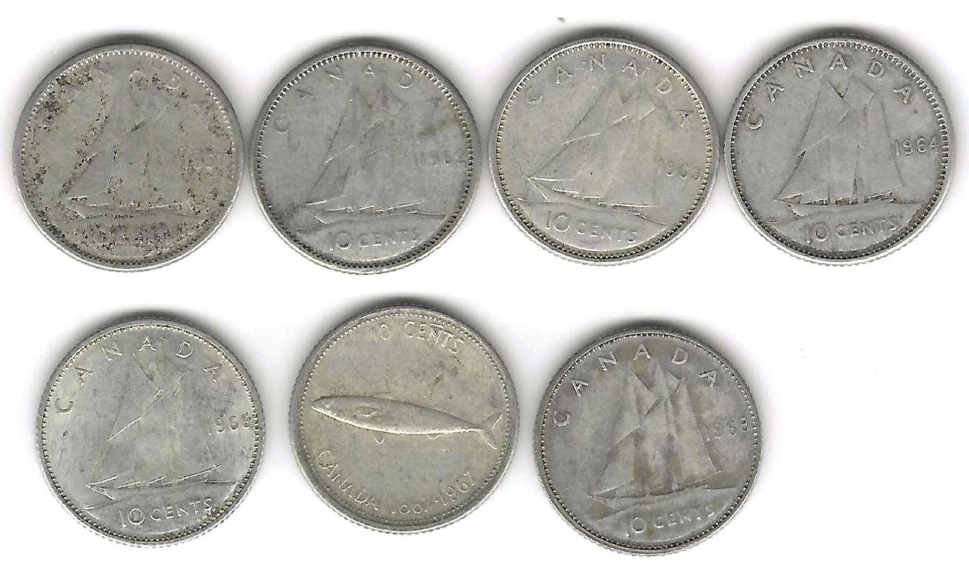 Post-Your-Canadian-Circulation-Finds!