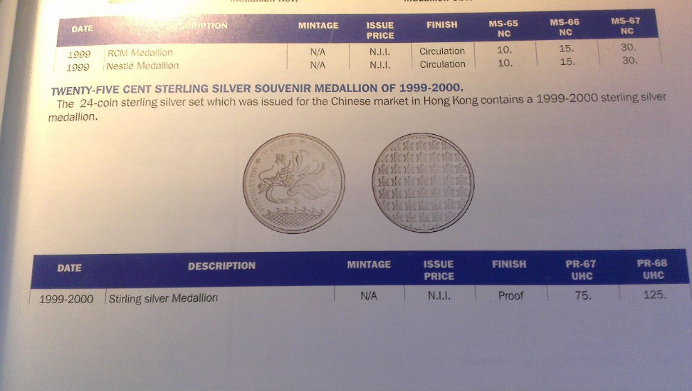 1999/2000-Chinese-Silver-Medallion
