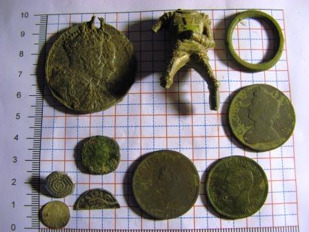Current-Finds