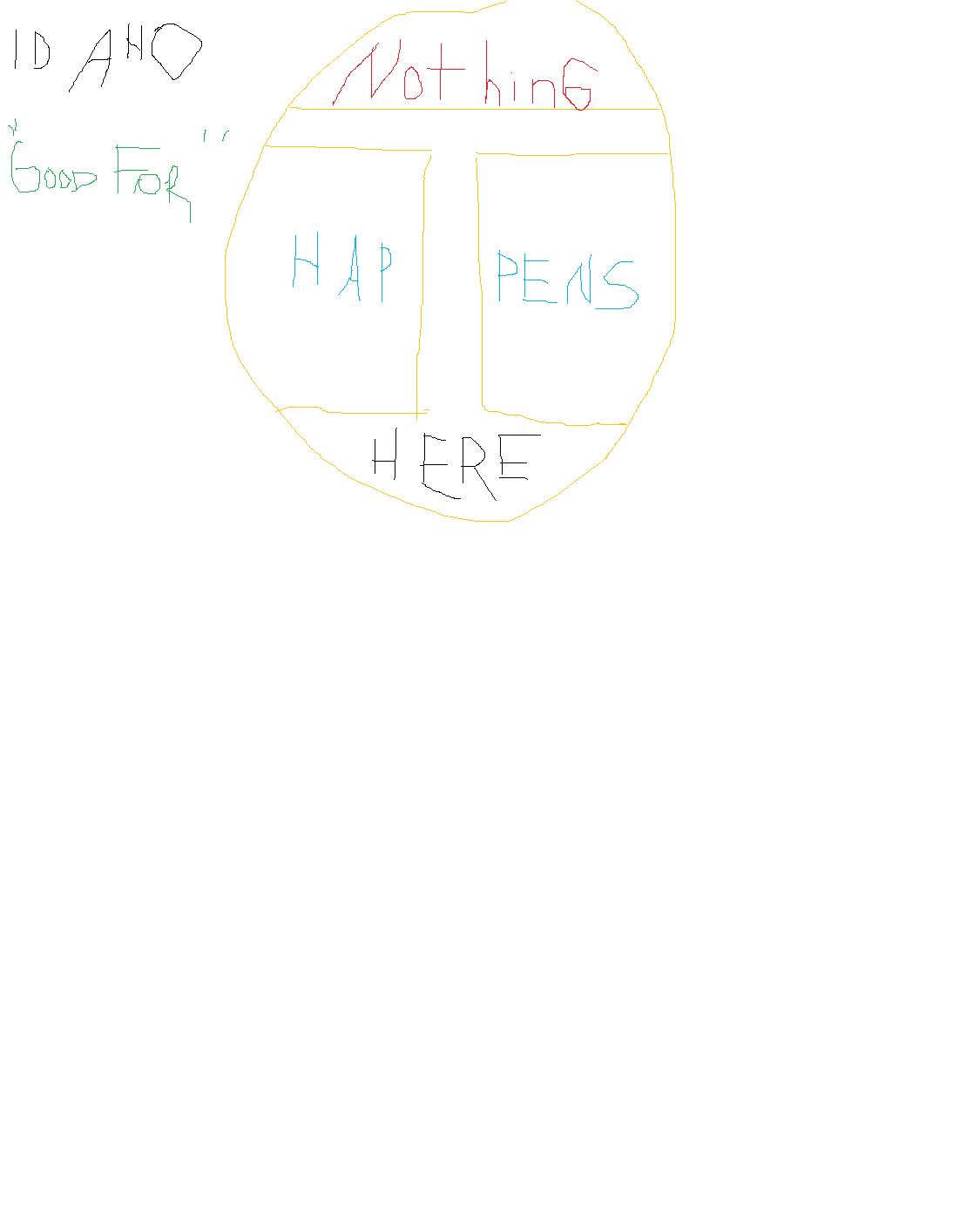 Post-Your-Town-/-State-Token-Here
