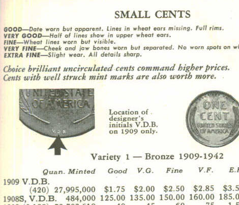 Coin-Prices-From-1965