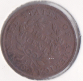 1803-Half-Cent-Authenticity