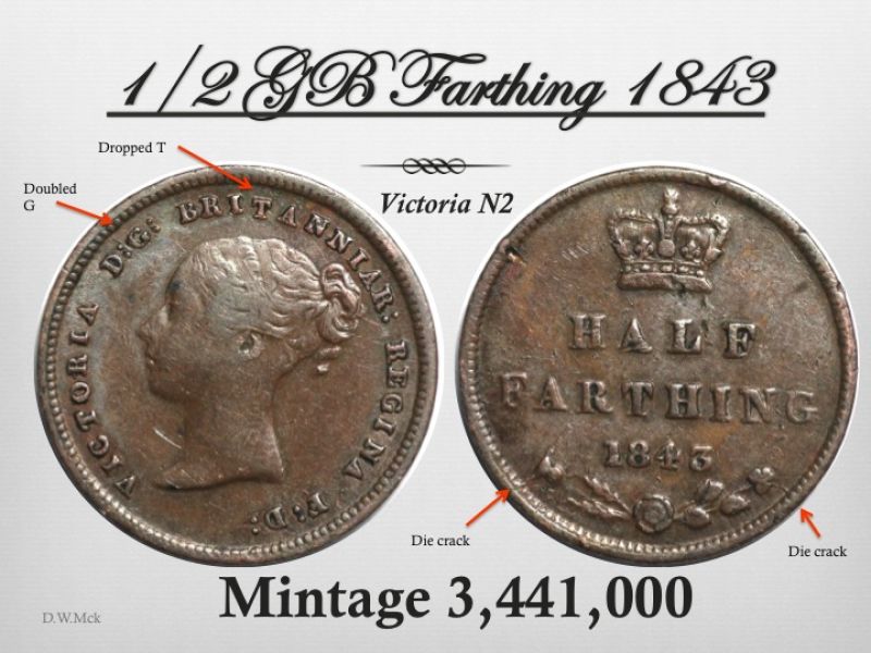 Post-Your-United-Kingdom-Great-Britain-Coin-Acquisitions.