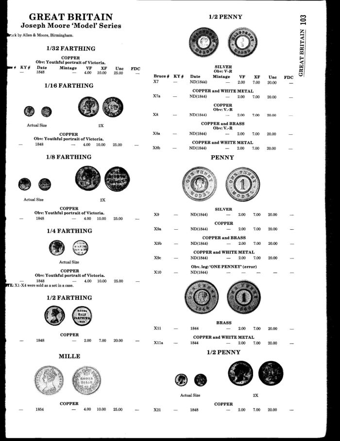 Post-Your-United-Kingdom-Great-Britain-Coin-Acquisitions.