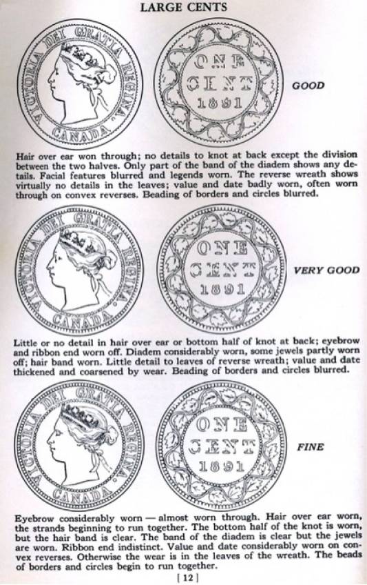 A-Look-At-Historical-Conservative-Grading