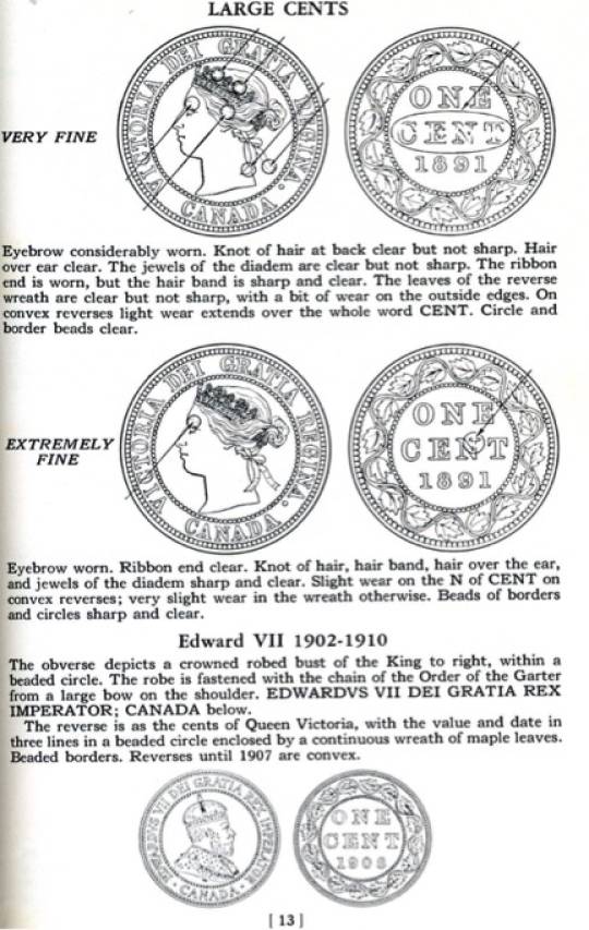 A-Look-At-Historical-Conservative-Grading