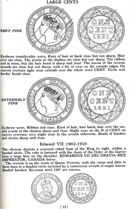Coin-Grading-Guide-For-Beginners