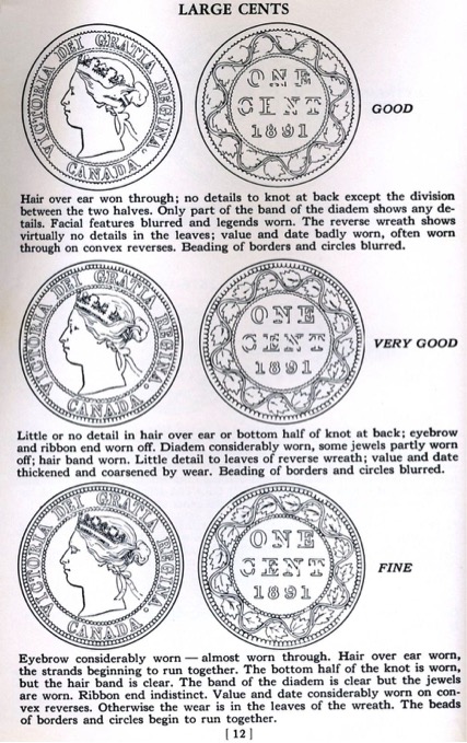Coin-Grading-Guide-For-Beginners