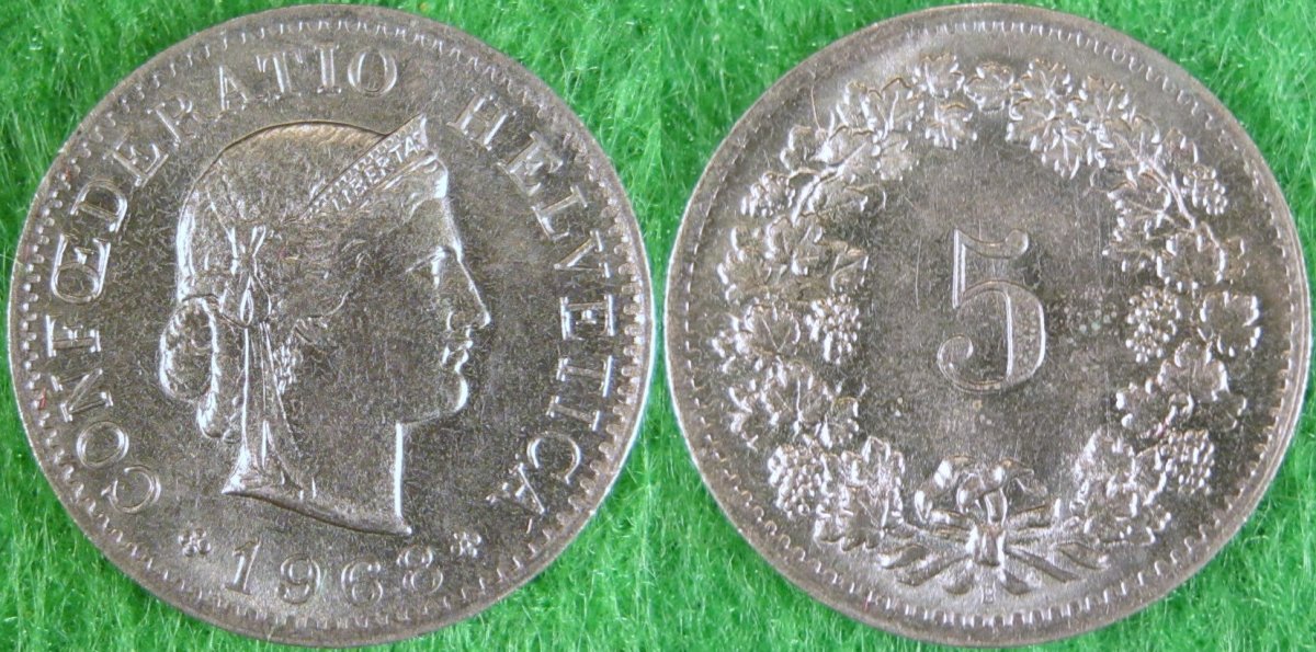 Post-Your-Swiss-Coins!