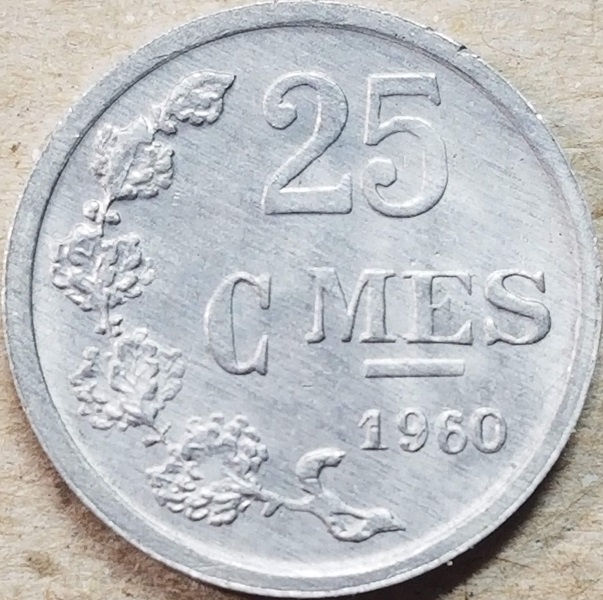 Around-The-World-With-Coins---A-Coin-Geography-Game