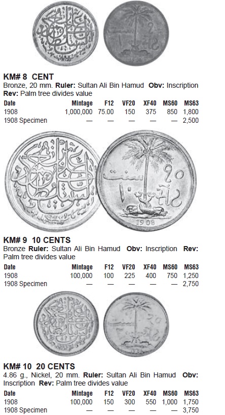 How-Many-Countries-To-Collect?