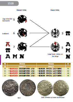The-New-Book,-Coins-Of-Grand-Duchy-Lithuanian-1495-1536-Is-Writting