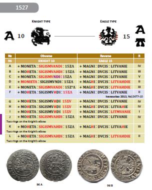 The-New-Book,-Coins-Of-Grand-Duchy-Lithuanian-1495-1536-Is-Writting