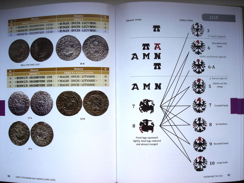 New-Catalogue-