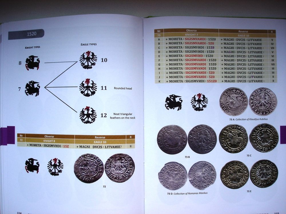 New-Catalogue-