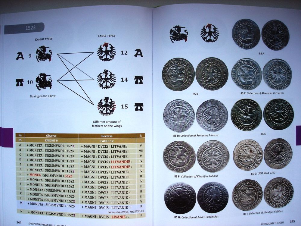New-Catalogue-
