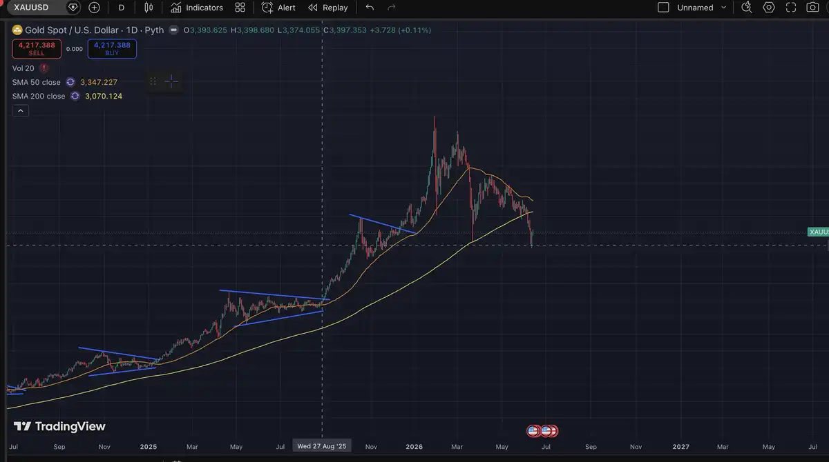 Is-Silver-Ready-To-Hit-$50---1/29/2026:-Will-It-Hit-$130?---Previous-Milestones-In-First-Post