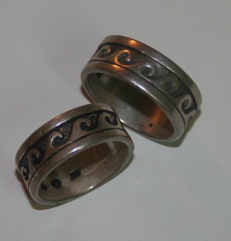 2-Rings-And-A-Question