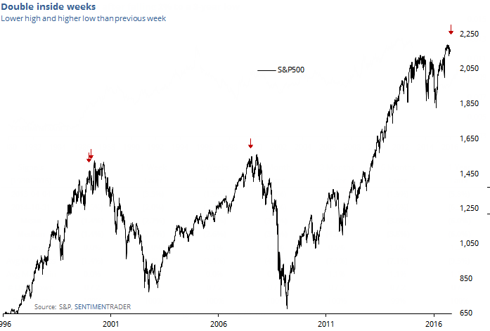 What-Happens-To-Gold-And-Silver-Next?-Look-Out-Below?
