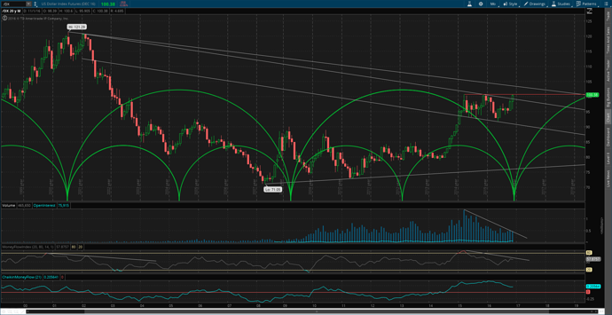 What-Happens-To-Gold-And-Silver-Next?-Look-Out-Below?