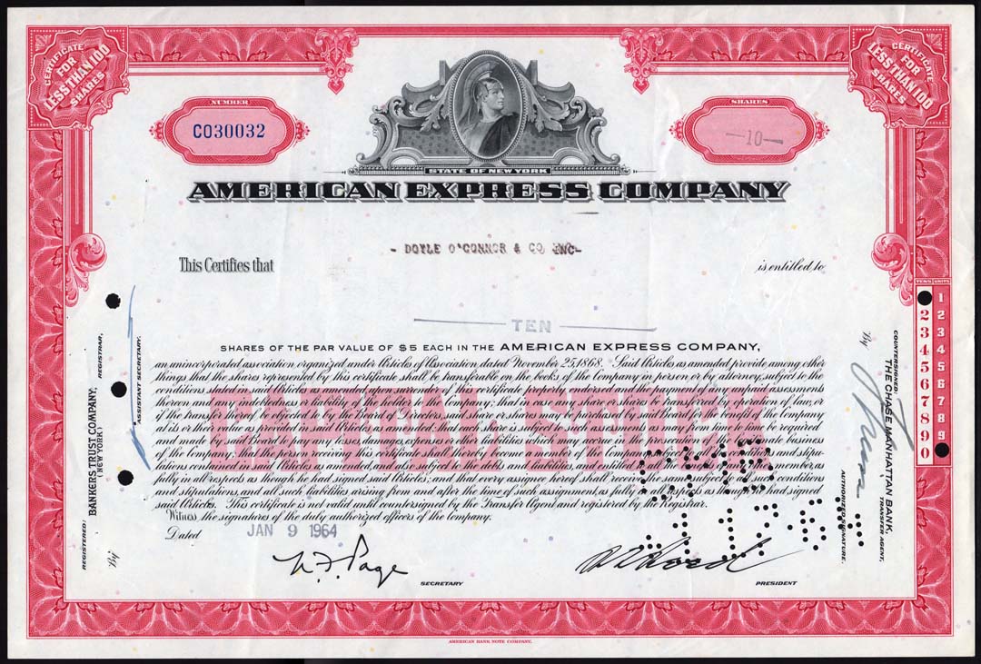 Stocks-With-Household-Names
